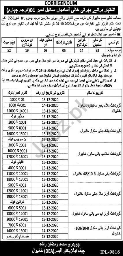 District Education Authority DHA Khanewal Jobs 2020