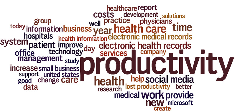 15 ways to improve productivity at your workplace