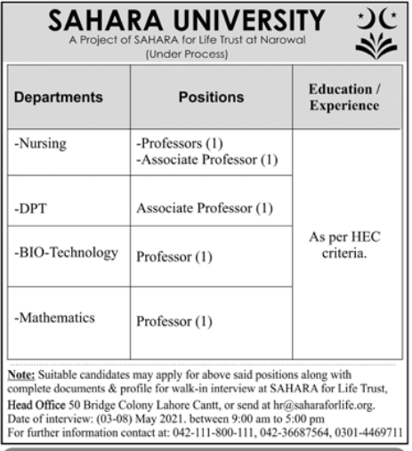 Sahara University Walk In Interviews 2021