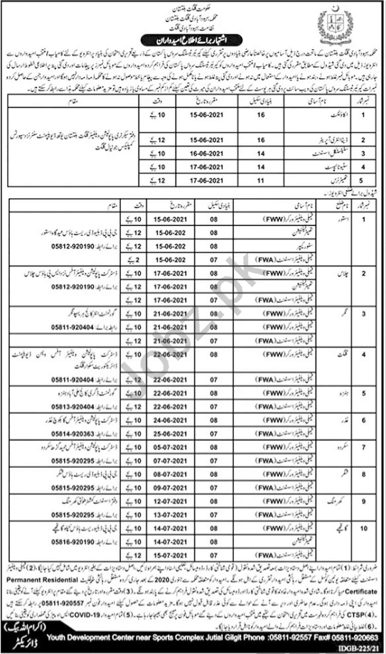 Population Welfare Department PWD Gilgit Jobs Interview 2021