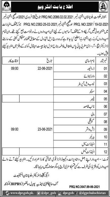 Baloshistan Institute of Psychiatry Jobs Interviews 2021