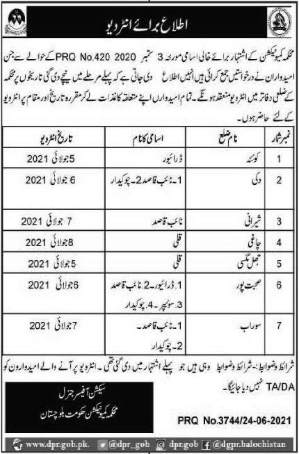 Communication Department Jobs Interviews 2021