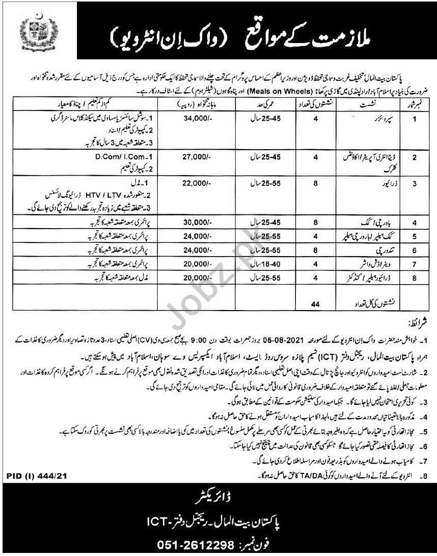 Pakistan Bait ul Mal PBM Islamabad Jobs Interview 2021