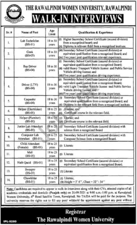 The Rawalpindi Women University RWU Jobs 2021 for Technician