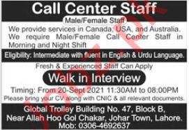 Call Center Staff Jobs 2021 In Lahore