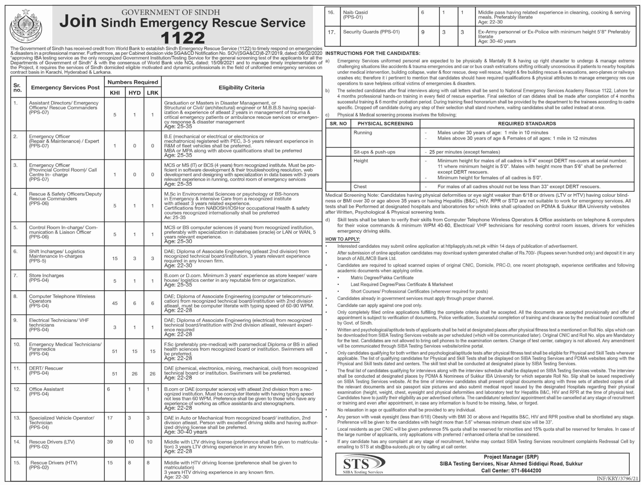 Sindh Emergency Rescue Service 1122 Jobs 2021