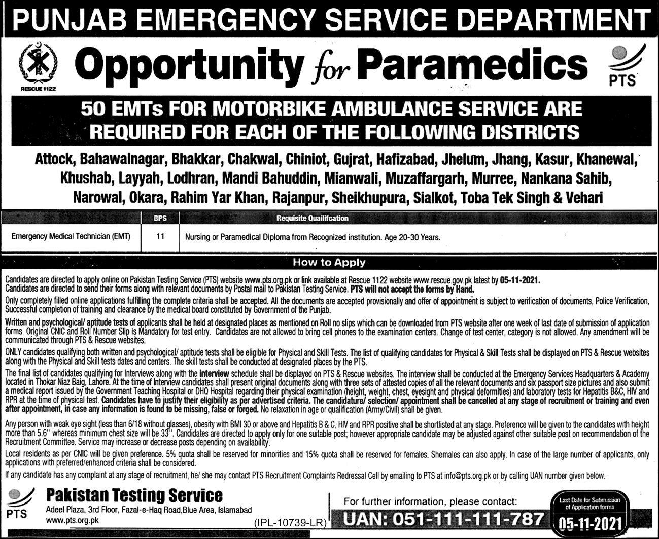 Rescue 1122 Jobs Punjab Emergency Service Department Jobs 2021