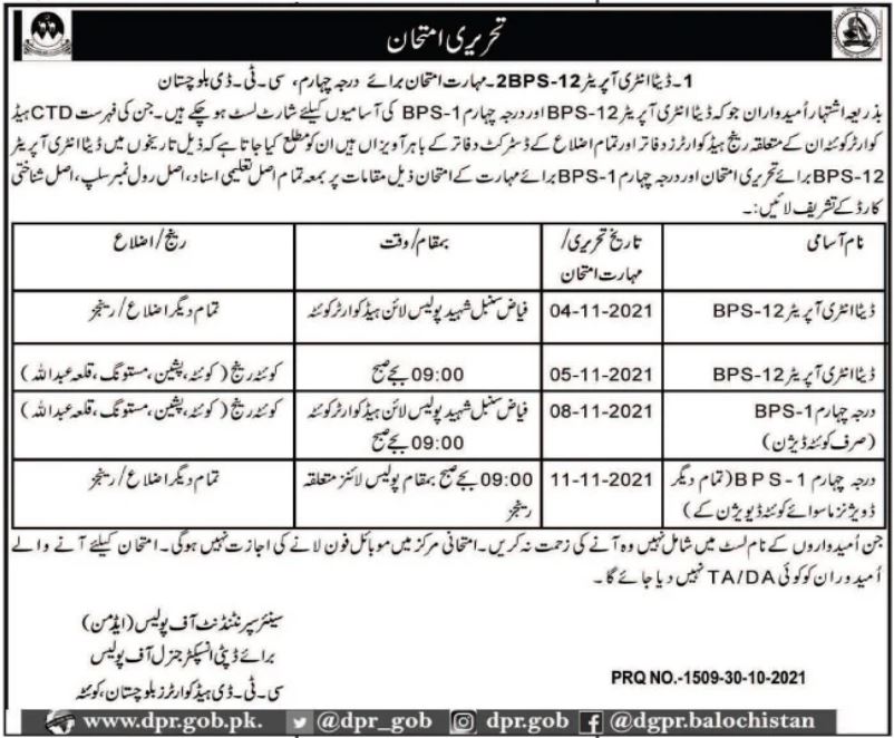 Counter Terrorism Department CTD Headquarter Quetta Jobs