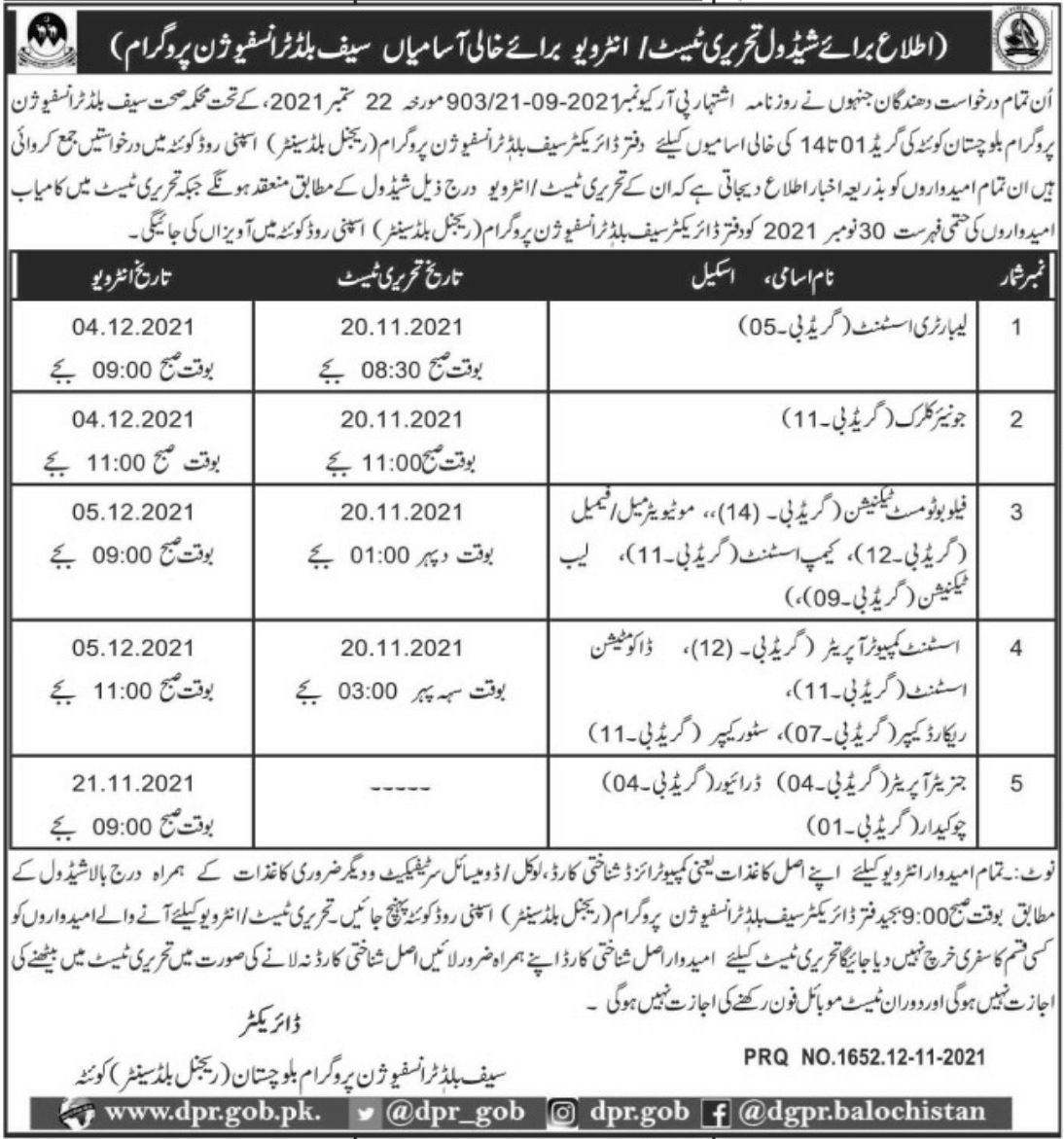 Health Department Balochistan Jobs Interviews 2021
