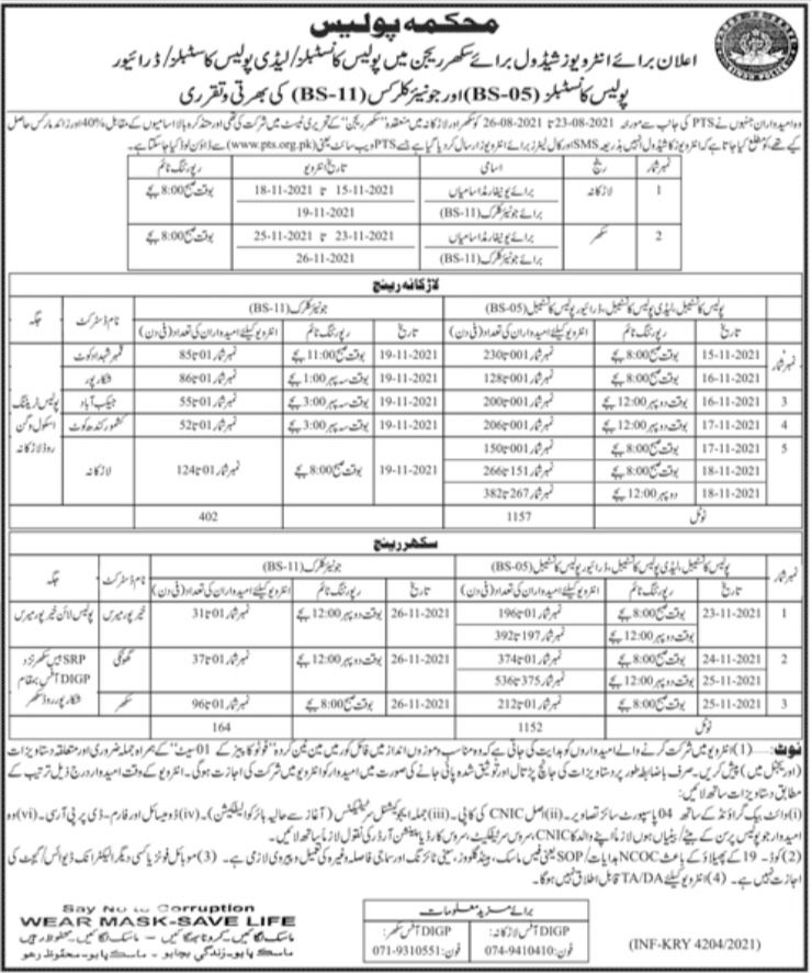 Sindh Police Department Jobs Interviews 2021 via PTS in November