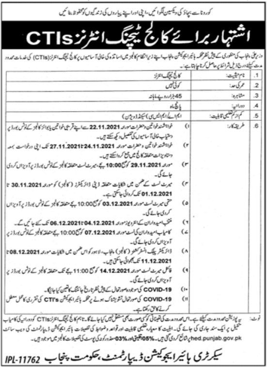 Punjab Higher Education Department CTIs Jobs 2021 in November