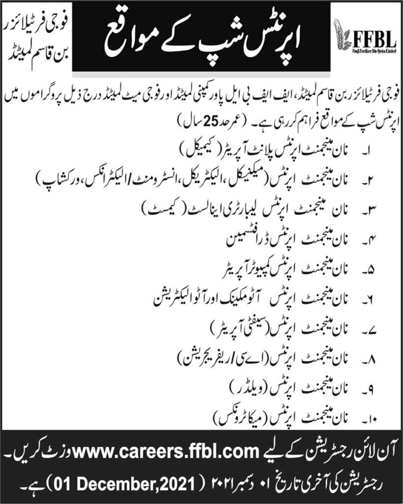 Fauji Fertilizer Bin Qasim Limited FFBL Islamabad Jobs 2021 in November