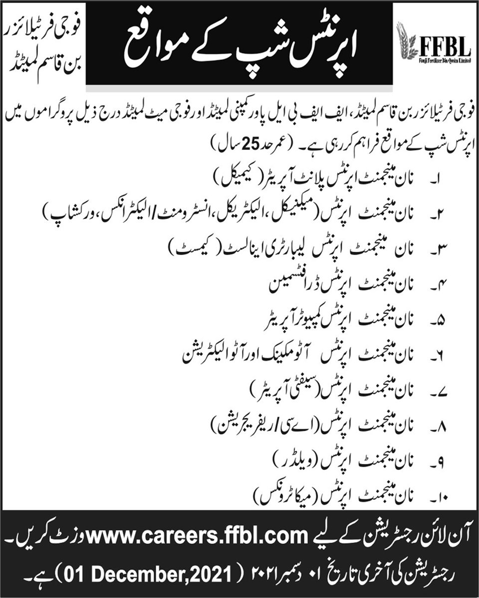 Fauji Fertilizer Bin Qasim Limited FFBL Islamabad Jobs 2021 in November