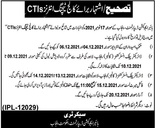 College Teaching Internee Jobs 2021 in HED Punjab in November