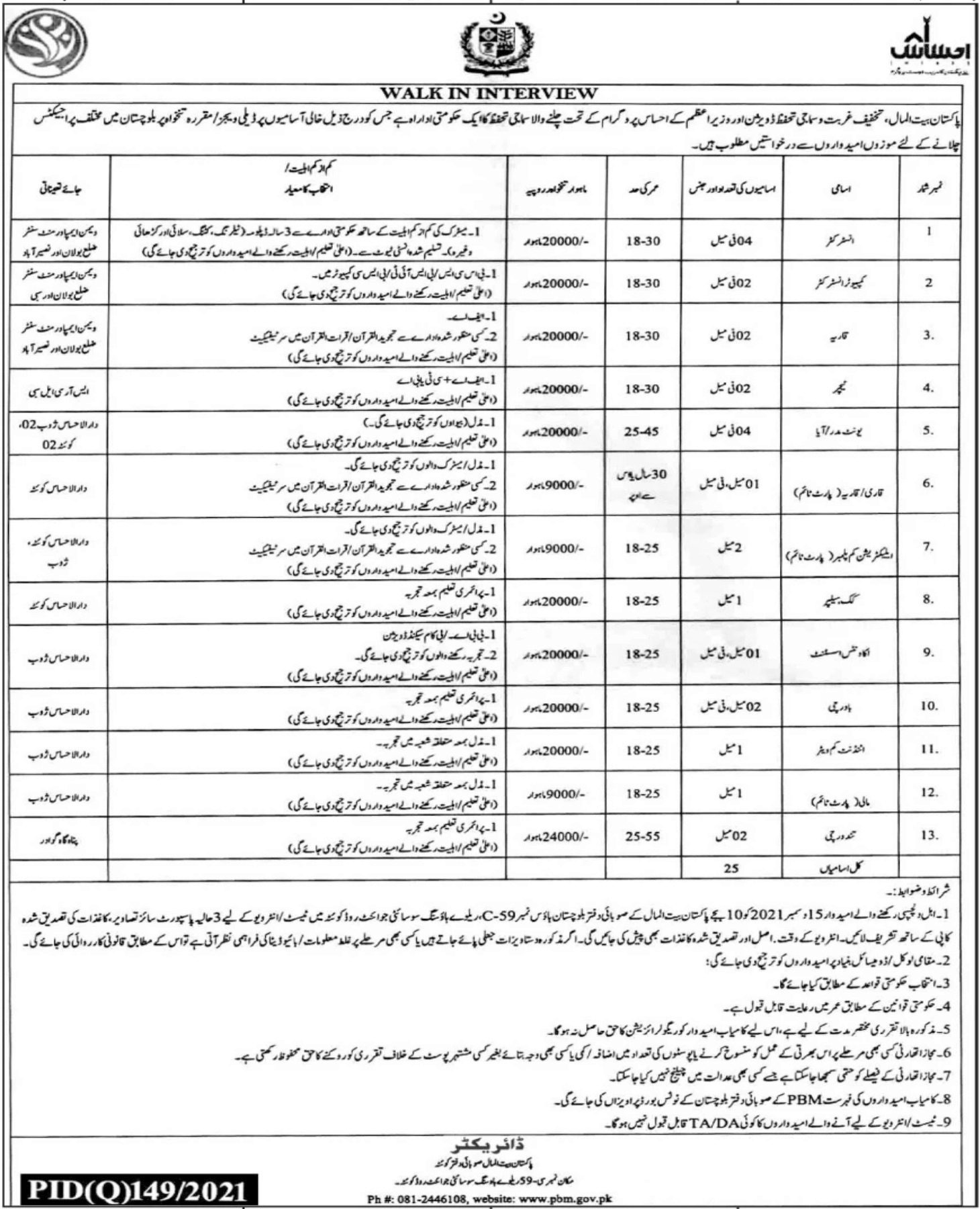Pakistan Bait ul Mall Management Jobs Interviews 2021 in December
