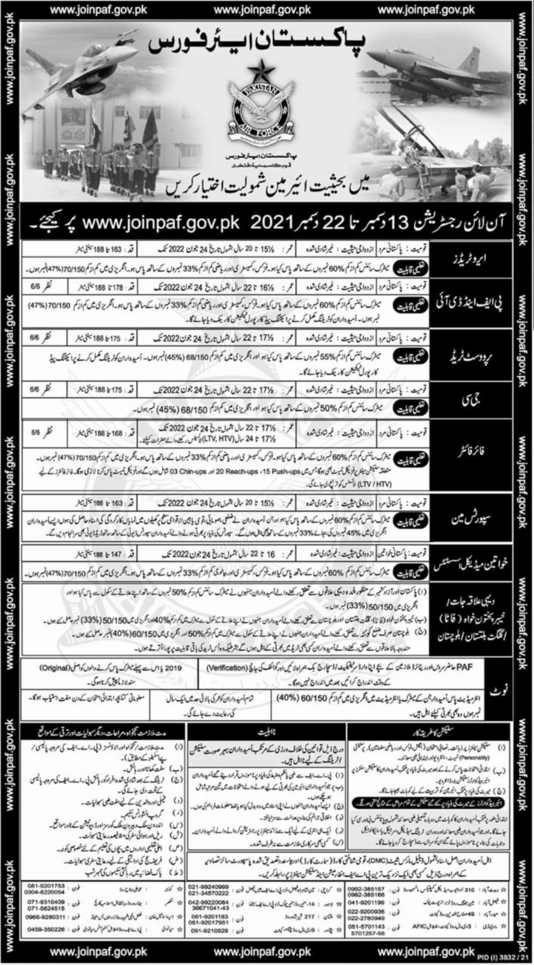 Airman Jobs in PAF Pakistan Air Force Airman Jobs 2021 in December