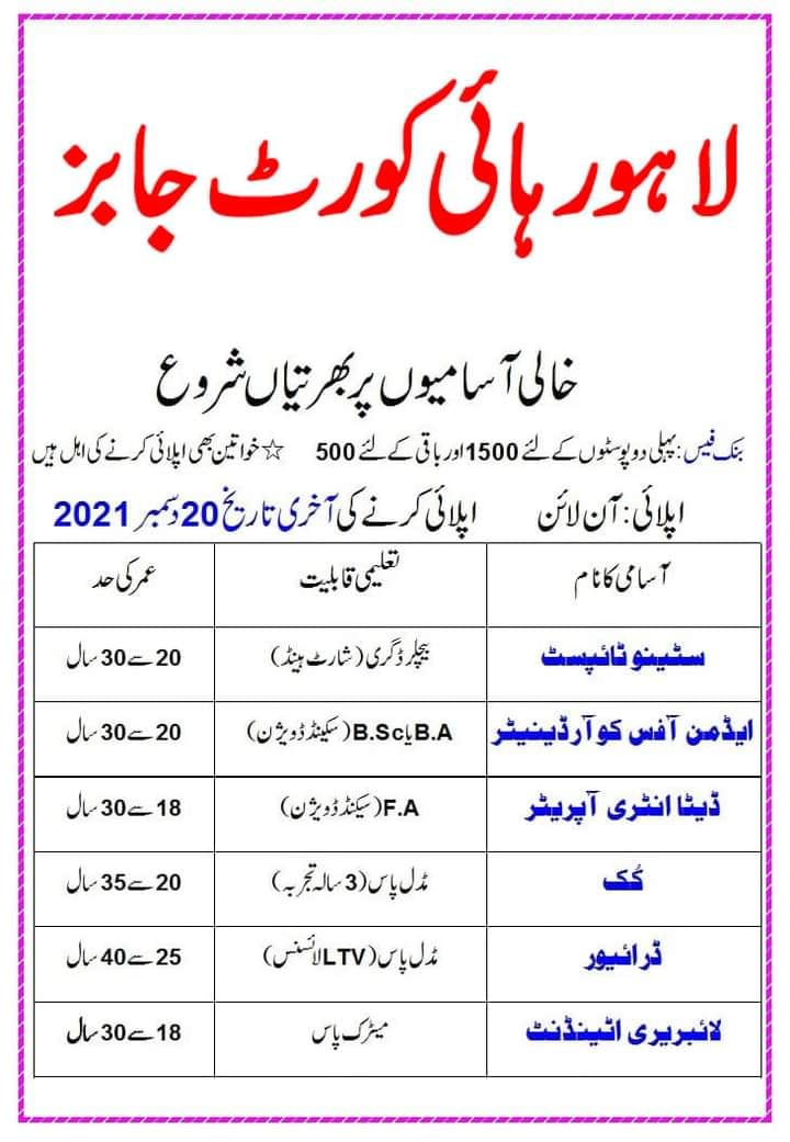 Lahore High Court Jobs