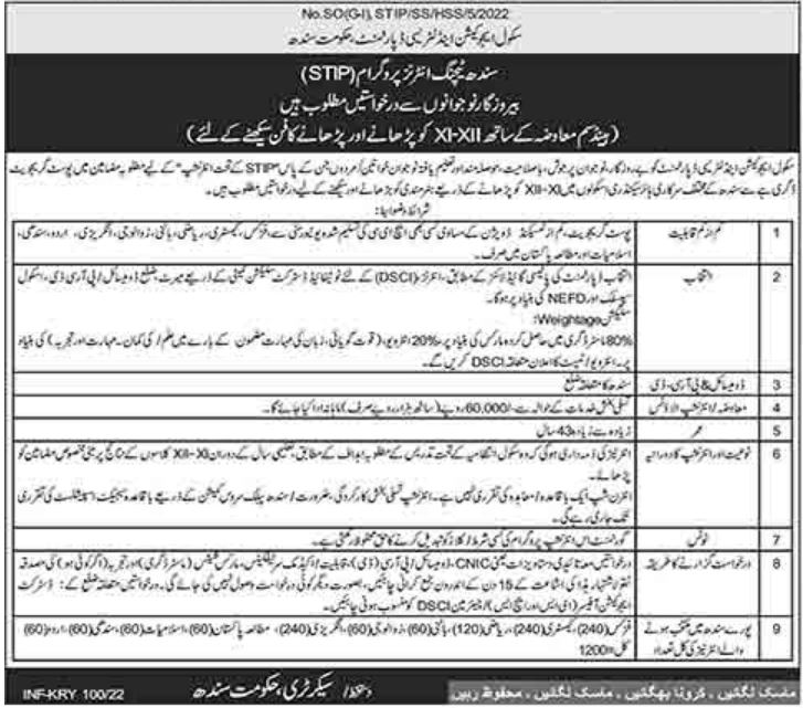 Sindh Teaching Internees Program 2022 in January