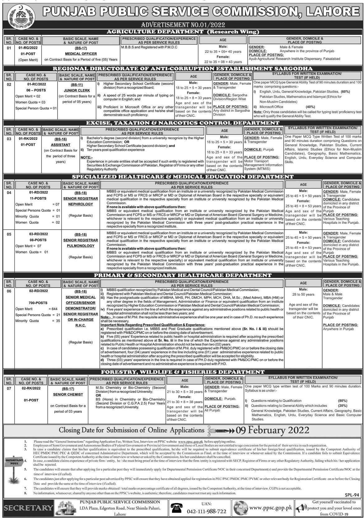 PPSC Advertisement No 01 Jobs 2022 in January