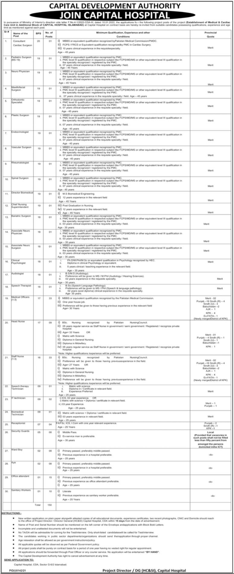 CDA Hospital Islamabad Medical Staff Jobs 2022 in January