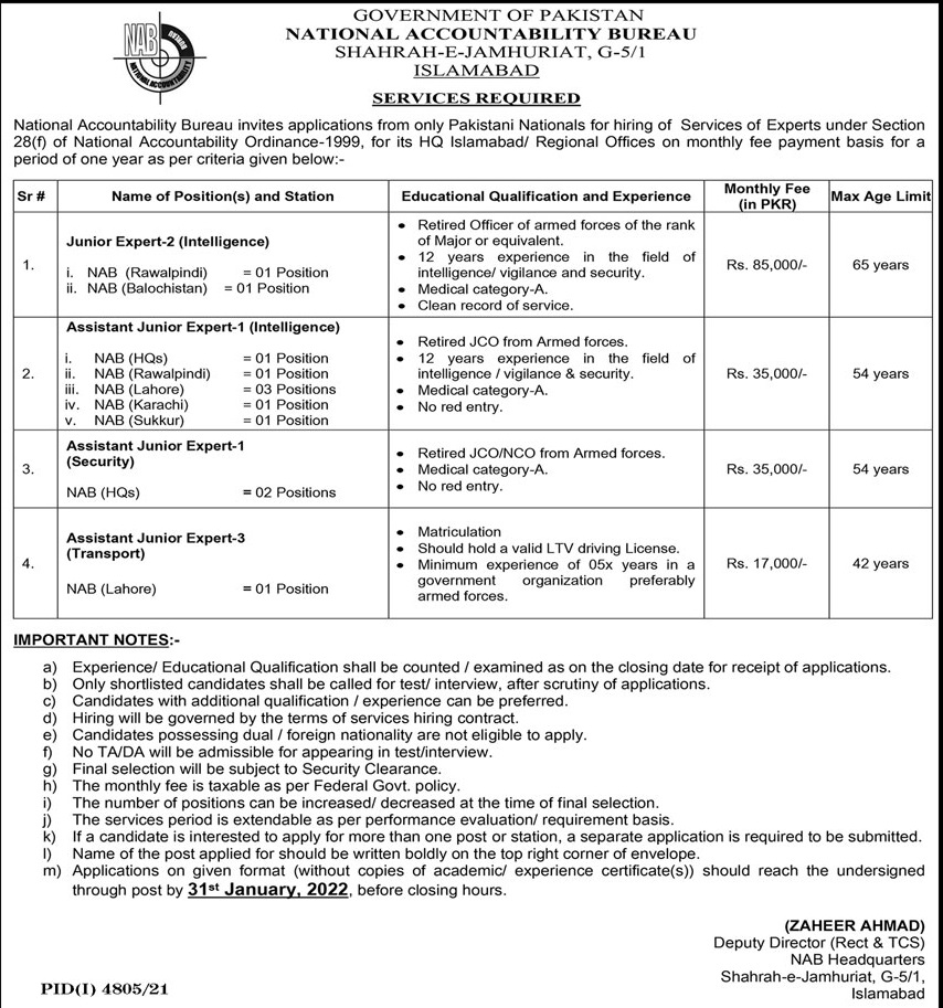 NAB Islamabad Jobs