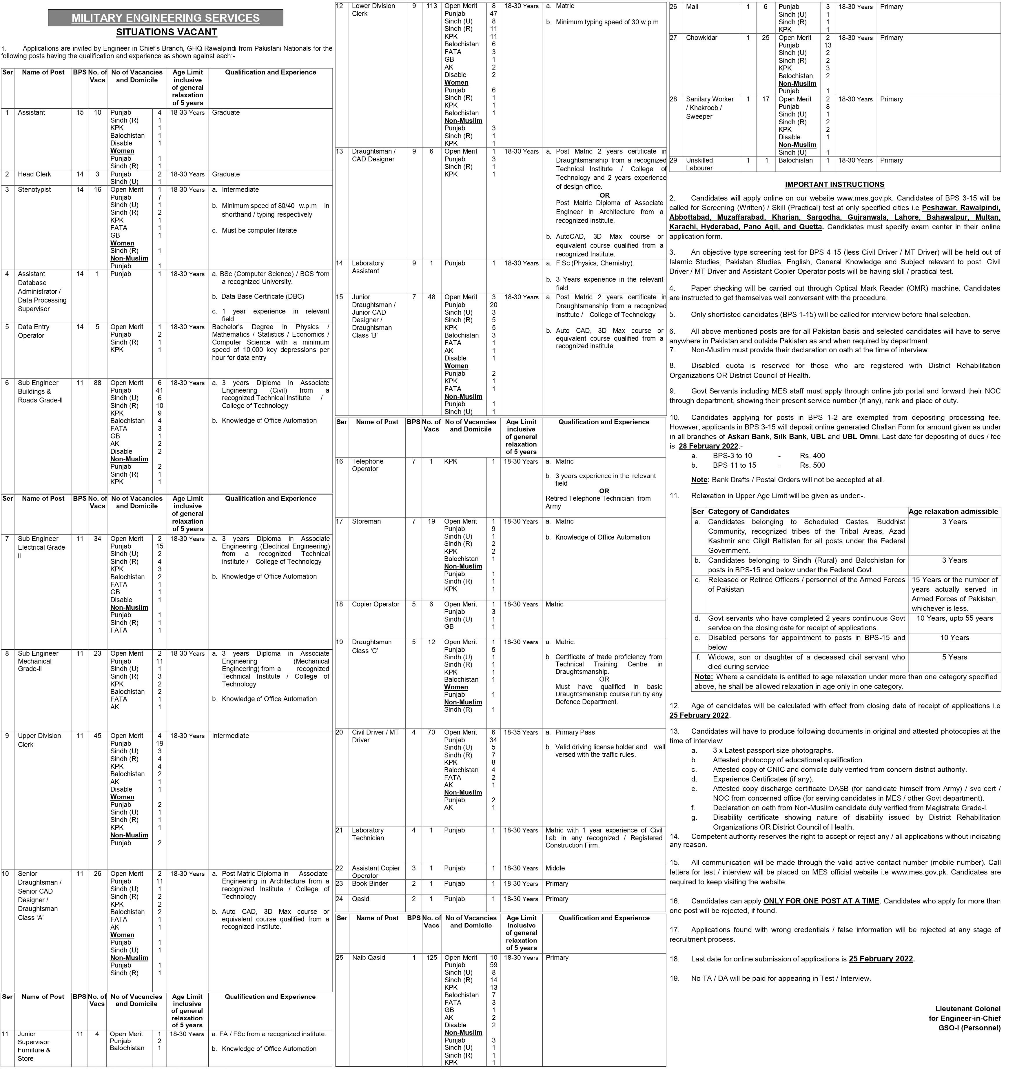 Military Engineering Services Rawalpindi BPS 1-15 Jobs in February