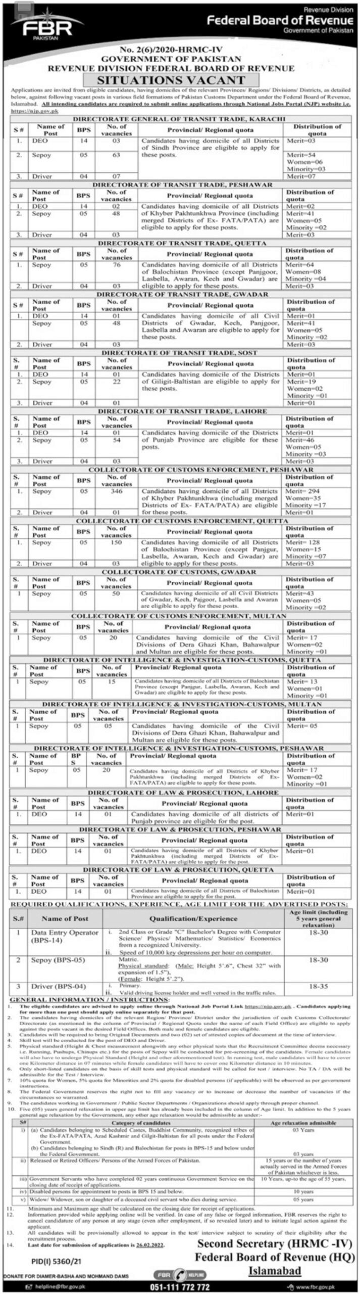 FBR Jobs 2022 Revenue Division Federal Board of Revenue FBR Jobs 2022 in February