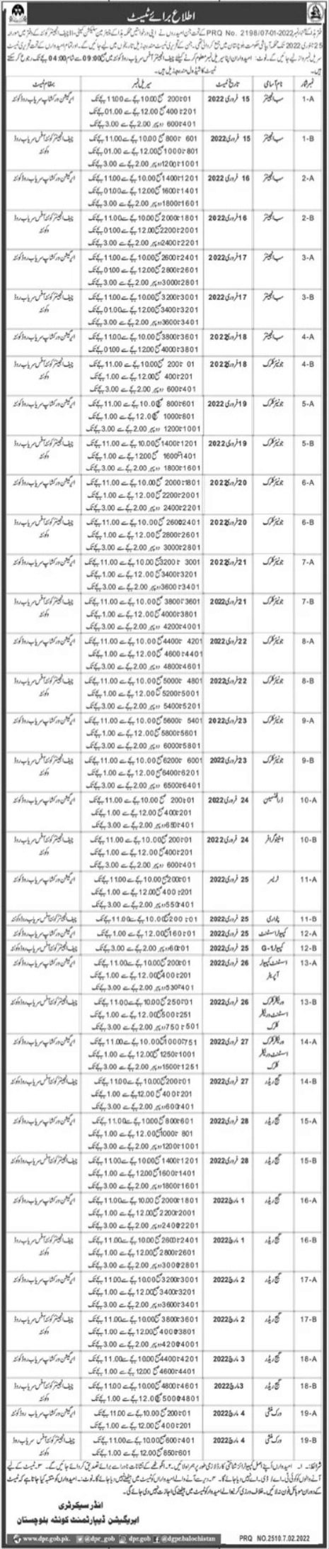 Irrigation Department Quetta Jobs Written Test Schedule 2022 in February
