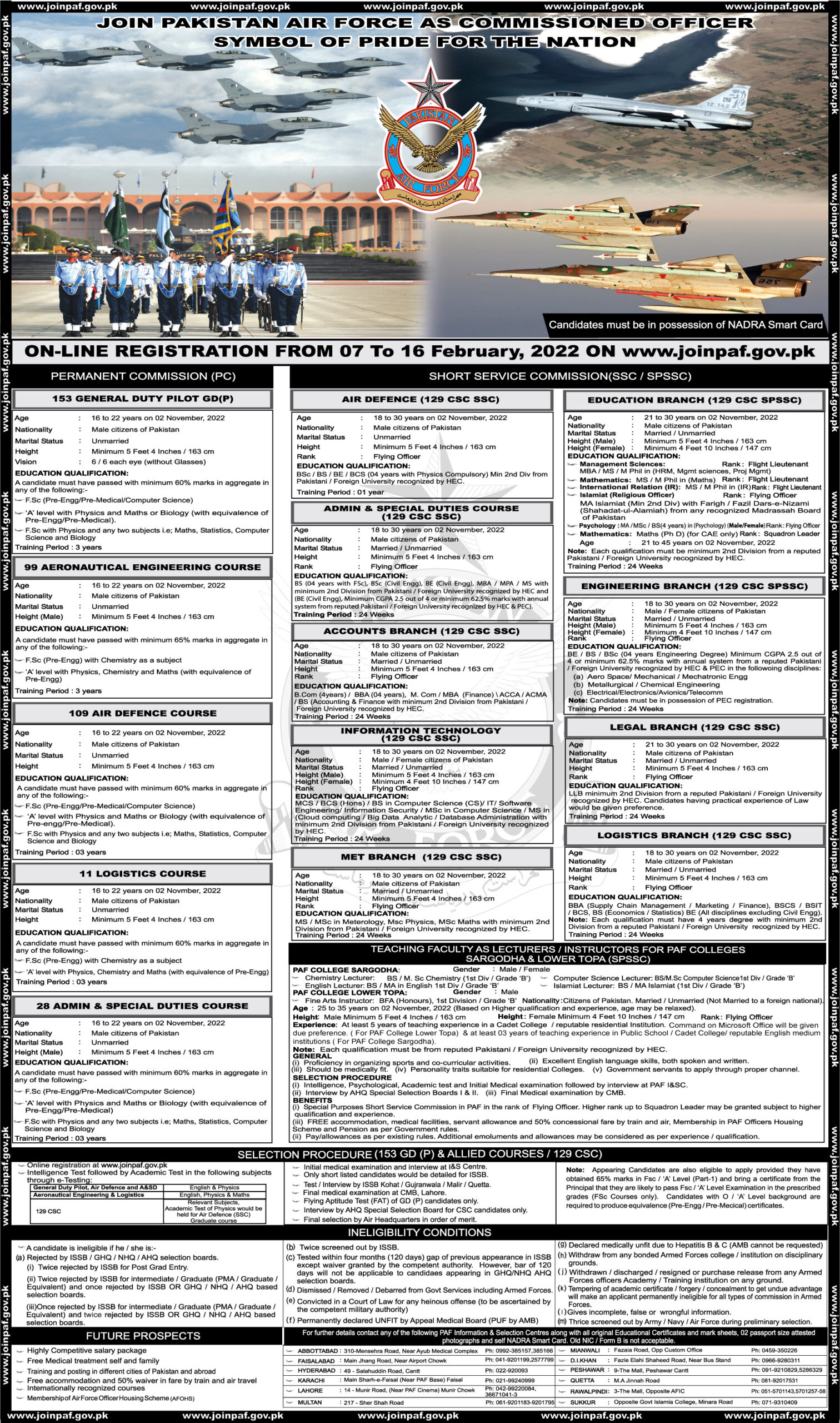 Pakistan Air Force Jobs