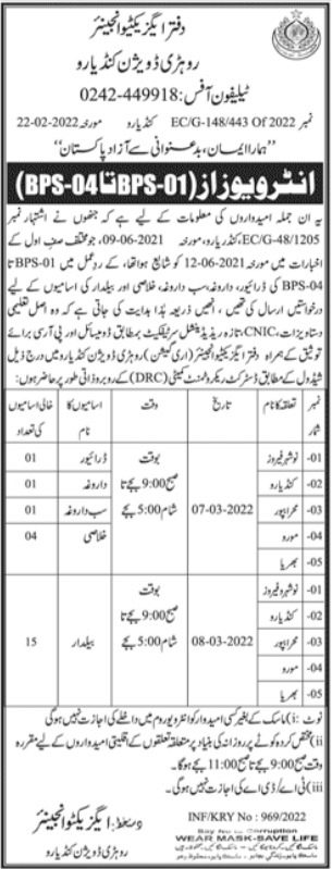 Interview Schedule for jobs at Irrigation Department in March