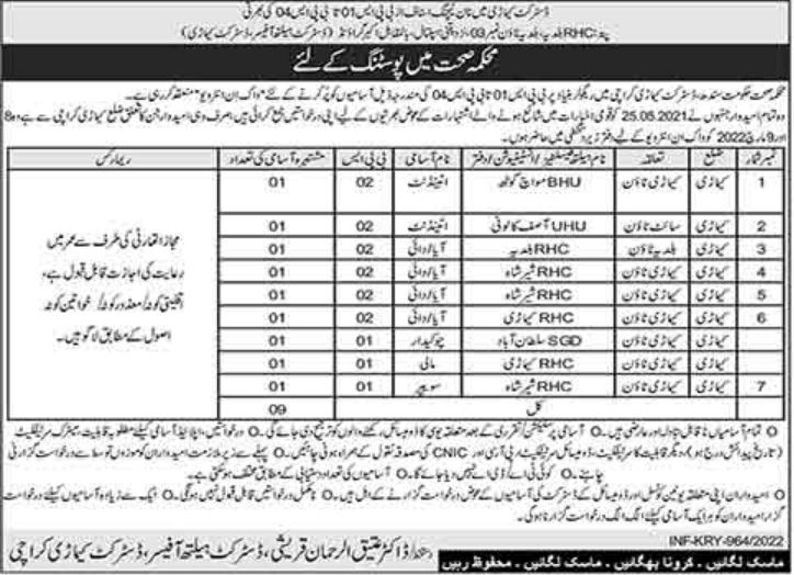 Walk in Interview for jobs at Health Department Kemari in March