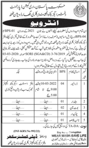 Interview Notice for jobs at Irrigation Department Thatta in March