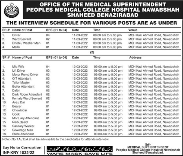 Interview Call for jobs at Peoples Medical College Hospital in March