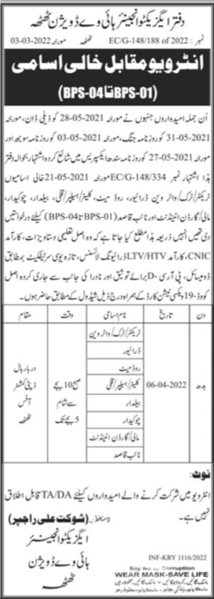 Highway Division Thatta Job Interviews 2022 in March