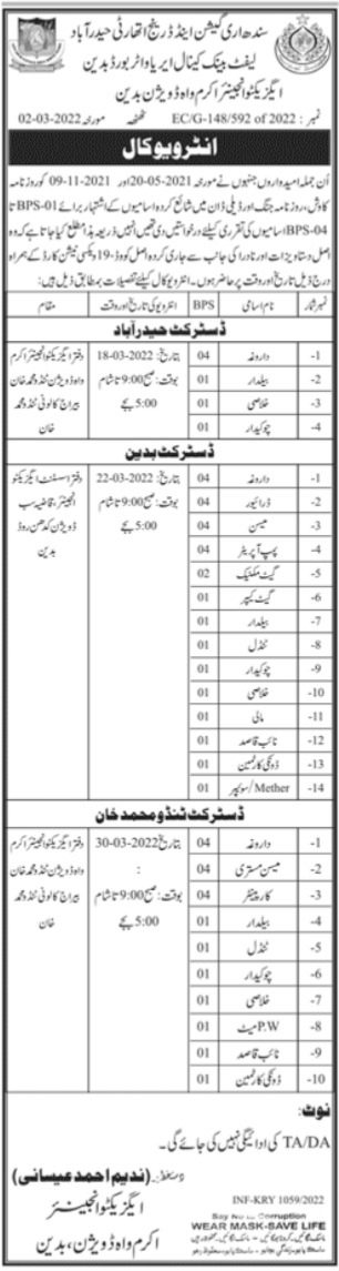 Left Bank Canal Area Water Board Badin Jobs Interviews in March