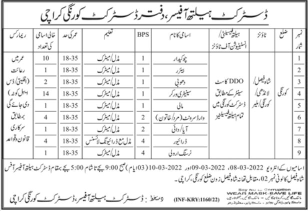 Schedule of Interviews for jobs at Health Department Korangi in March