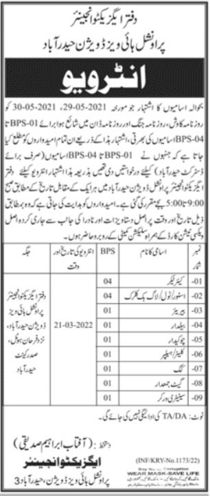 Interview Call for jobs at Provincial Highway Division in March