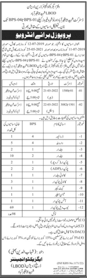 Interview Proposal for jobs at Drainage Division Benazirabad in March