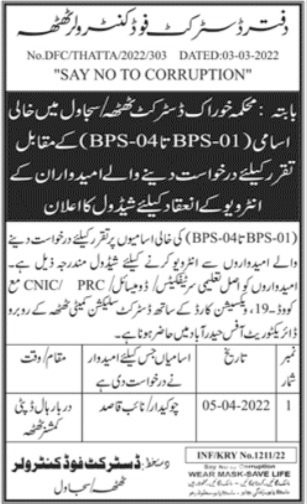 Interview Date for jobs at Food Department Thatta in March