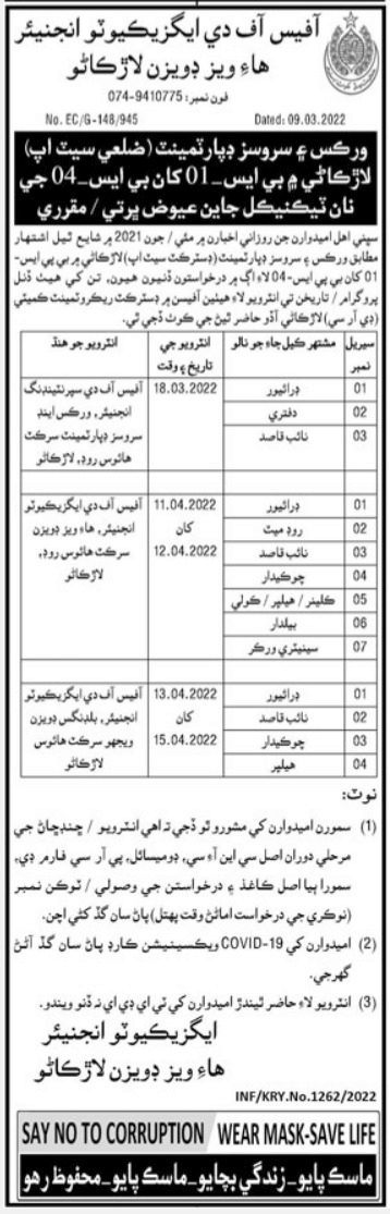 Executive Engineer Highways Division Jobs Interviews 2022 in March