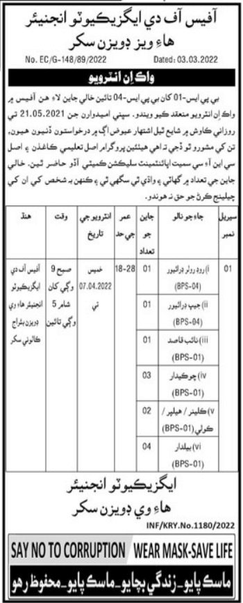 Highways Division Sukkur Job Interviews 2022 in March