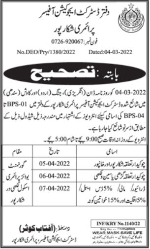 District Education Office Primary Shikarpur Job Interviews in March