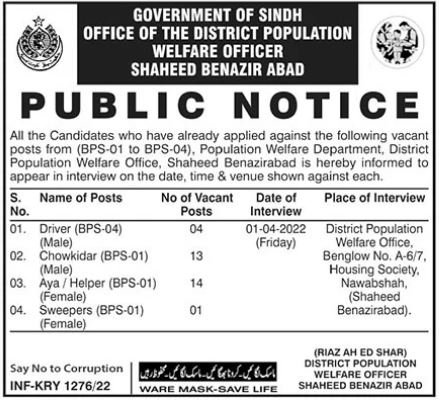 District Population Welfare Department Jobs 2022 in March