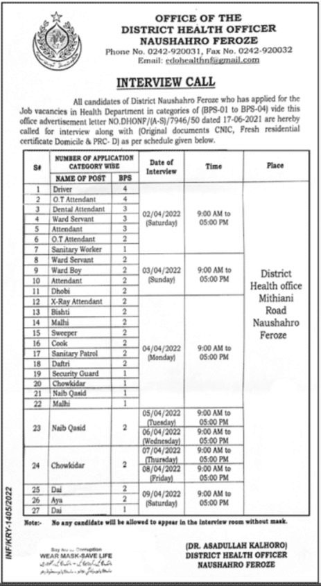 Interview Call for jobs at Health Department Naushahro Feroz in March