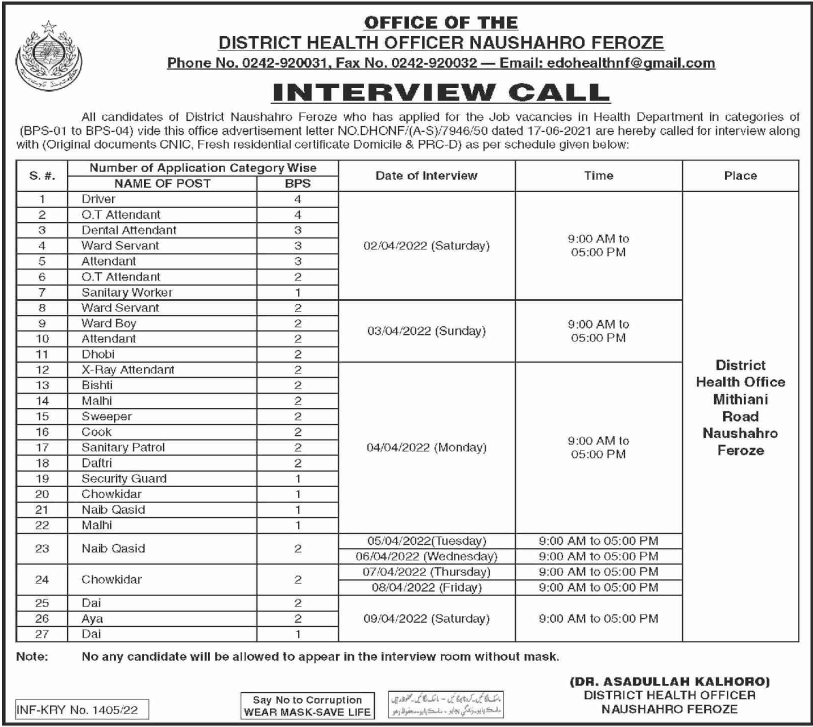 Circular for Interviews for jobs at Health Department in March