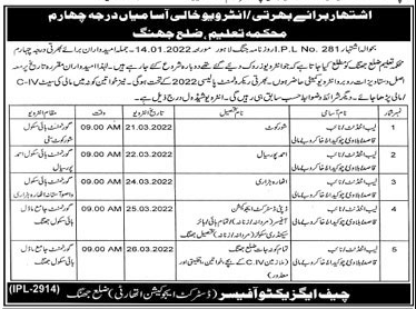 Interview Dates for Class 4 jobs at Education Department in March