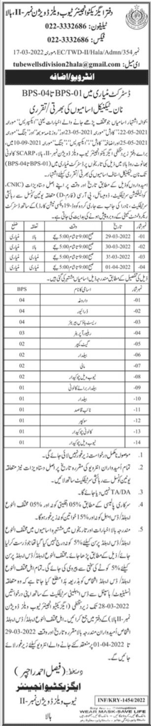 Tubewell Division II Hala Walk in Interviews 2022 in March