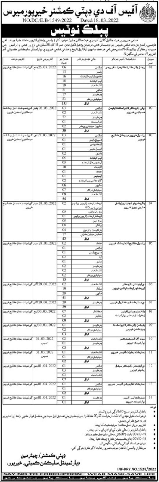 Job Interviews for Deputy Commissioner Khairpur Mirs in March