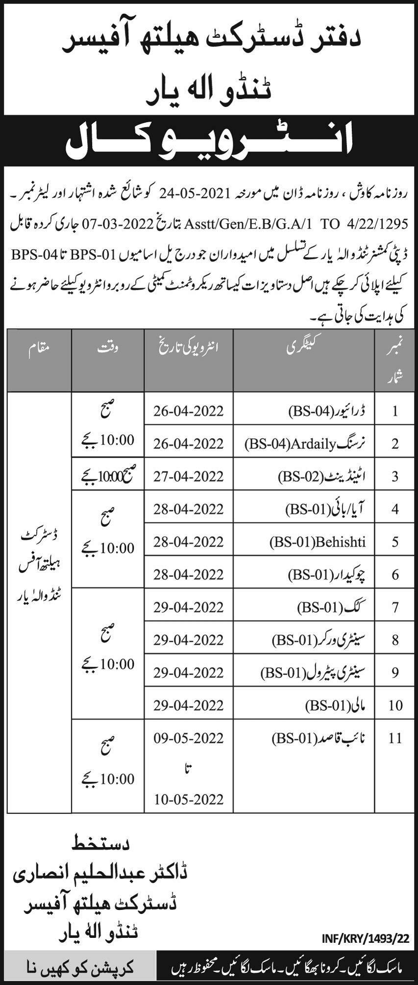 District Health Office Tando Allahyar Jobs Interviews 2022 in March