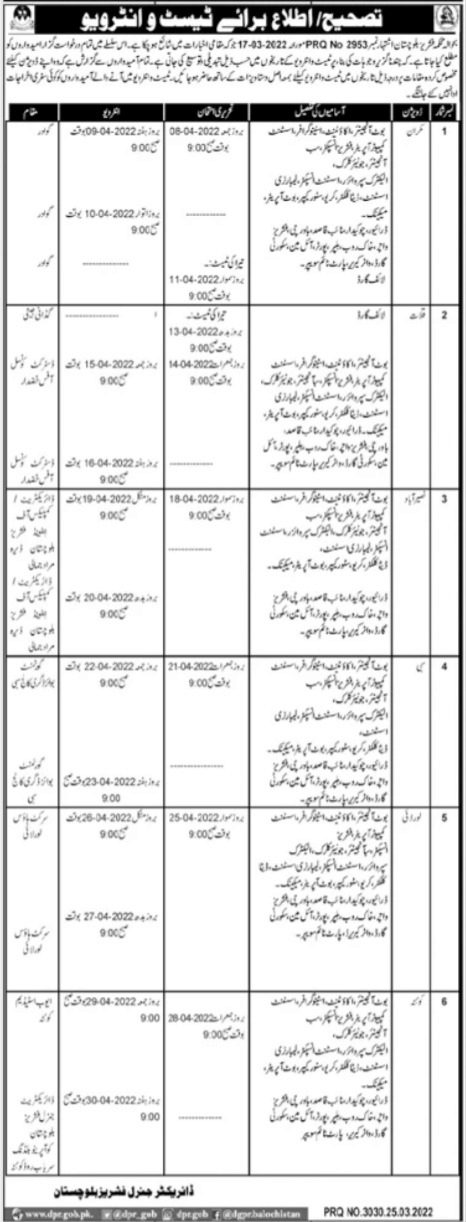 Director General Fisheries Quetta Jobs 2022 Interviwews in March